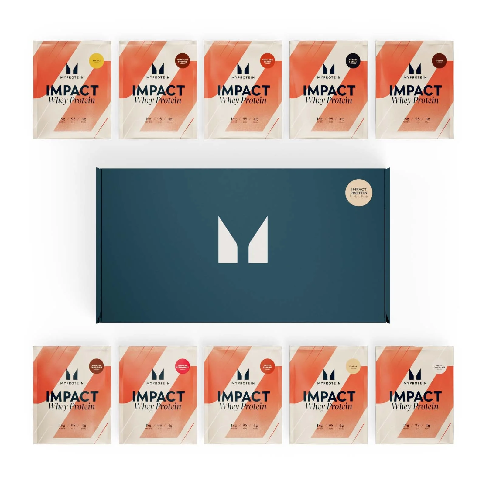 Impact Protein Variety Box Billede 1